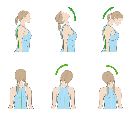 exercises for the neck and head. vector illustration