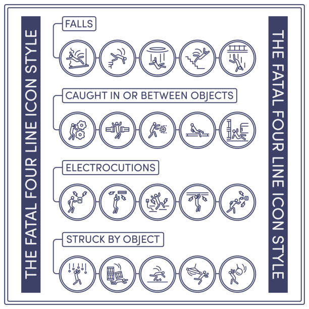 ilustrações de stock, clip art, desenhos animados e ícones de set of line icons of the fatal four, the four leading causes of fatalities in the industry. - fatal accident illustrations