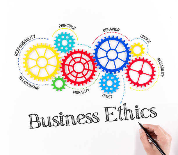 istock Business Gears and Business Ethics Mechanism 856169796