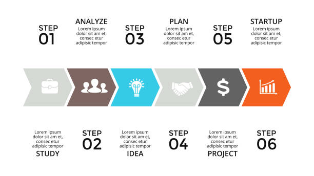 Vector arrows timeline infographic, diagram chart, graph presentation. Business progress concept with 6 options, parts, steps, processes Circle arrows diagram for graph infographic presentation with steps parts options. новая компания stock illustrations