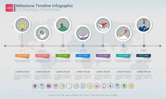 Milestone timeline infographic design, Road map or strategic plan to define company values, Can be used milestones for scheduling in project management to mark specific points along a project timeline