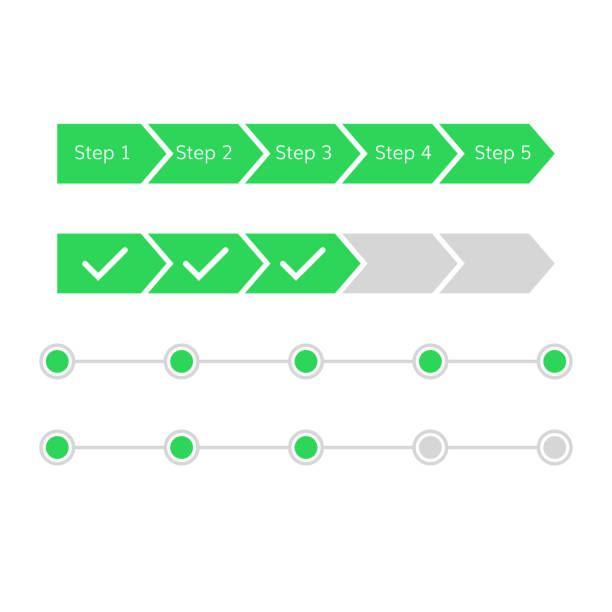 Steps Complete Image 2,400+ Complete Steps Illustrations, Royalty-Free Vector Graphics ...