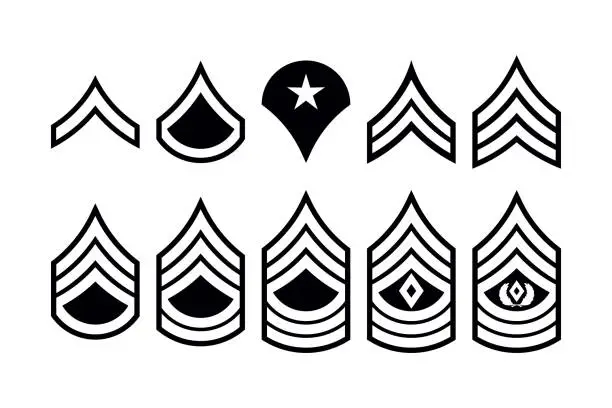 Vector illustration of Military Ranks Stripes and Chevrons. Vector Set Army Insignia