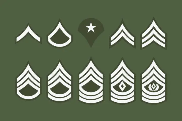 Vector illustration of Military Ranks Stripes and Chevrons. Vector Set Army Insignia