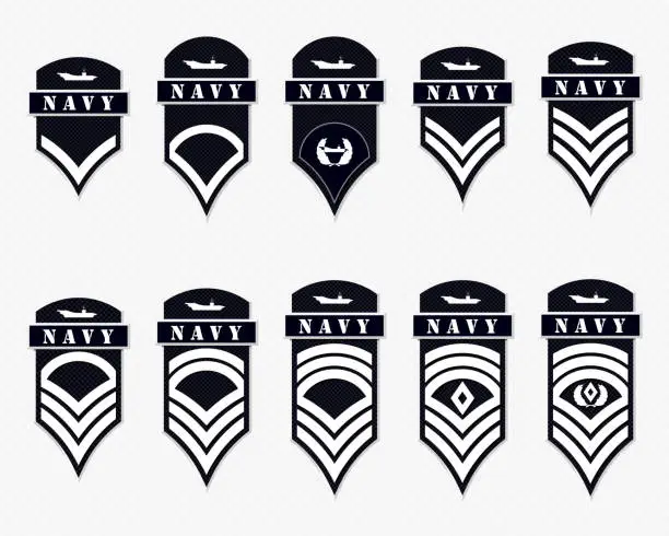 Vector illustration of Military Ranks Stripes and Chevrons. Vector Set Army Insignia