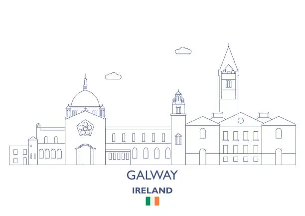 Vector illustration of Galway City Skyline, Ireland