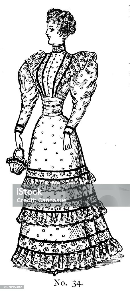 Ilustración de Siglo Xix Día Verano Vestido Con Volantes Y Pierna De Cordero Mangas Moda Placa Ropa De Estilo Victoriano Y Últimas Modas 1893 y más Vectores Libres de Derechos de A Ilustración de Siglo Xix Día Verano Vestido Con Volantes Y Pierna De Cordero Mangas Moda Placa Ropa De Estilo Victoriano Y Últimas Modas 1893 y más Vectores Libres de Derechos de A