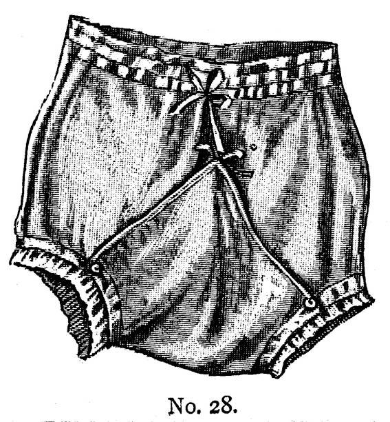 stockillustraties, clipart, cartoons en iconen met 19e eeuw dames gelijkspel front bloeiers of onderbroek ondergoed mode plaat; victoriaanse kleding en laatste mode 1893 - damesonderbroek