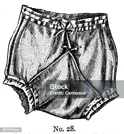 https://media.istockphoto.com/id/857099664/vector/19th-century-ladies-tie-front-bloomers-or-knickers-underwear-fashion-plate-victorian-clothing.jpg?s=170667a&w=is&k=20&c=U8iVmsJOgM-CQslcrv5EXq-yiJpjyDv84nQ4CshZsZg=