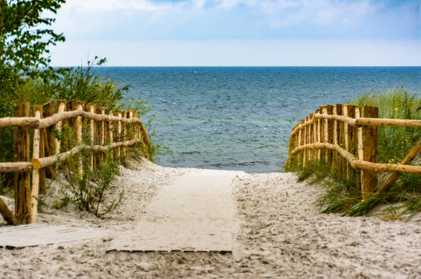 istock Entrance to the beaches. 857163738