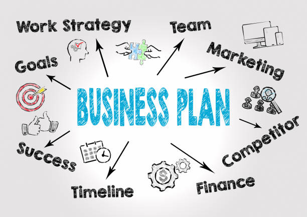 istock Business Plan Concept. Chart with keywords and icons on gray background 857219282