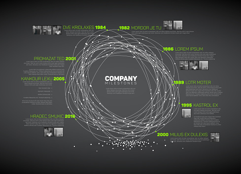 Property Abstract Timeline Example Vector Infographic Abstract Timeline Report Template Stock Illustration ...