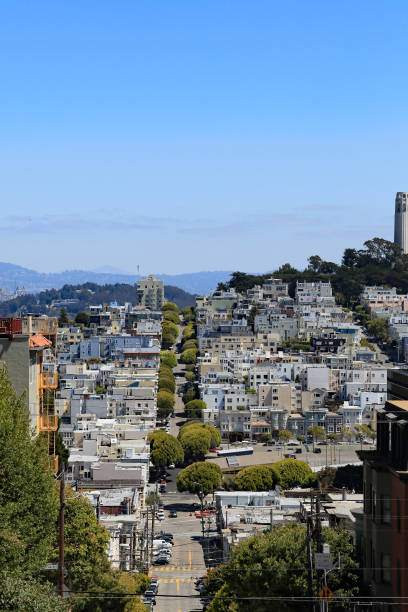 istock cityscape of San Francisco 857278810