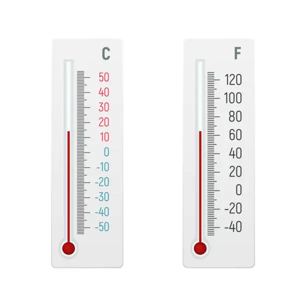 Vector illustration of Alcohol thermometer in degrees Celsius and Fahrenheit.