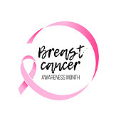 istock Breast cancer awareness month pink ribbon vector women solidarity symbol icon 857300906