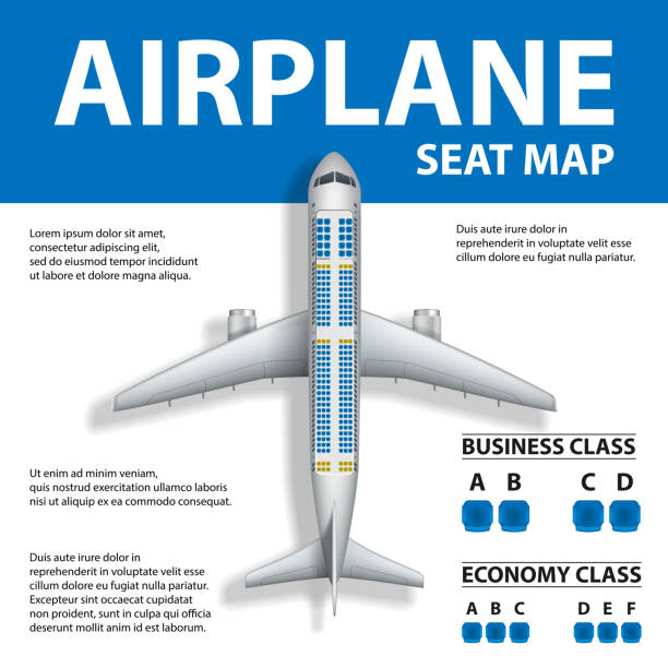 baner, plakat, ulotka z mapą foteli samolotu. samolot business i economy class i miejsce dla tekstu. ilustracja wektorowa - vehicle seat stock illustrations