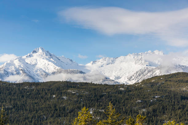 istock British Columbia Nature Landscape Panorama 857450874