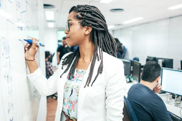 istock Young businesswoman writing notes on board in office 857469812