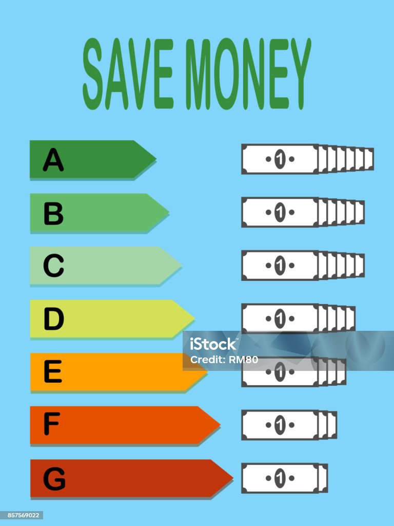 Energy Chart Stock Illustration Download Image Now Arrow Symbol Chart Colors IStock energy-chart-stock-illustration-download-image-now-arrow-symbol-chart-colors-istock