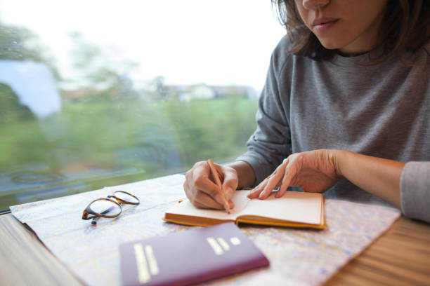 istock Young woman planning a trip, travelling by train 857573076