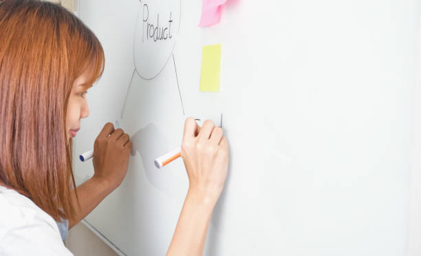 istock The team that helps brainstorm work. To achieve the goal, Concept teamwork that has the technology to make it faster. 857642578