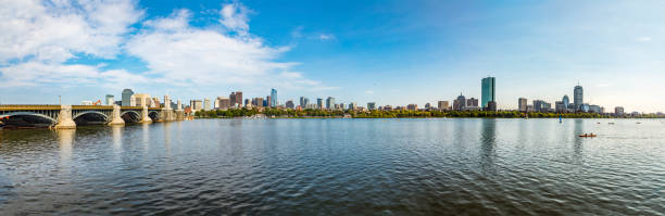istock skyline of Boston 857666924