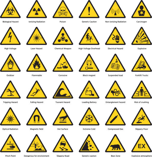 stockillustraties, clipart, cartoons en iconen met set gele driehoek waarschuwing teken gevaar huidschilfers aandacht symbolen chemische brandbare veiligheid straling voorzichtigheid pictogram vectorillustratie - hazard