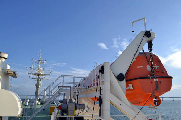 istock The ship sailing from Korea to China, and this one is its emergency boa 857700508