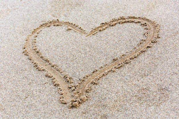 istock A heart drawn in the sand from above 857799170