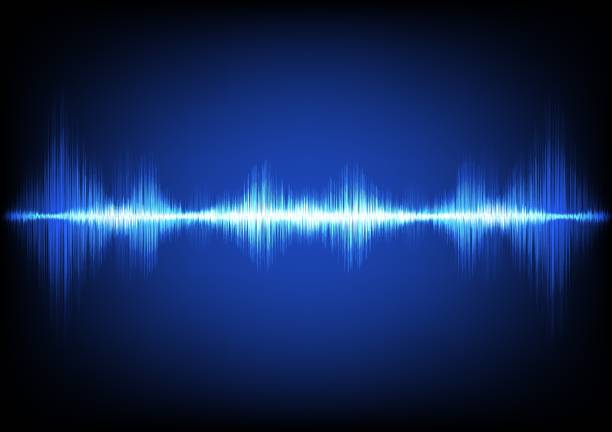 istock Abstract Digital Sound waves on dark blue background,technology concept,design for music industry,Vector,Illustration. 857818218