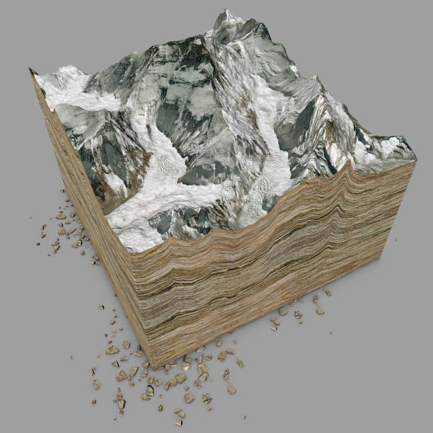 istock Mount Everest, relief height, mountains. 3d section 857838770