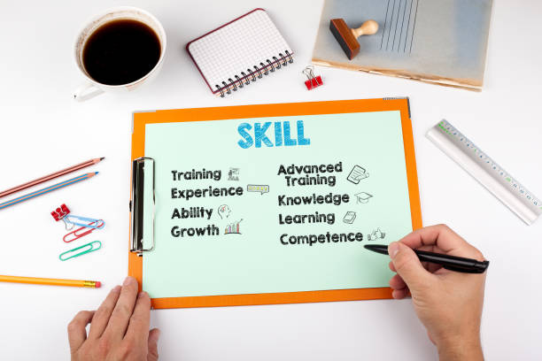 istock Skill Concept, keywords and icons. Office desk with stationery 857924124