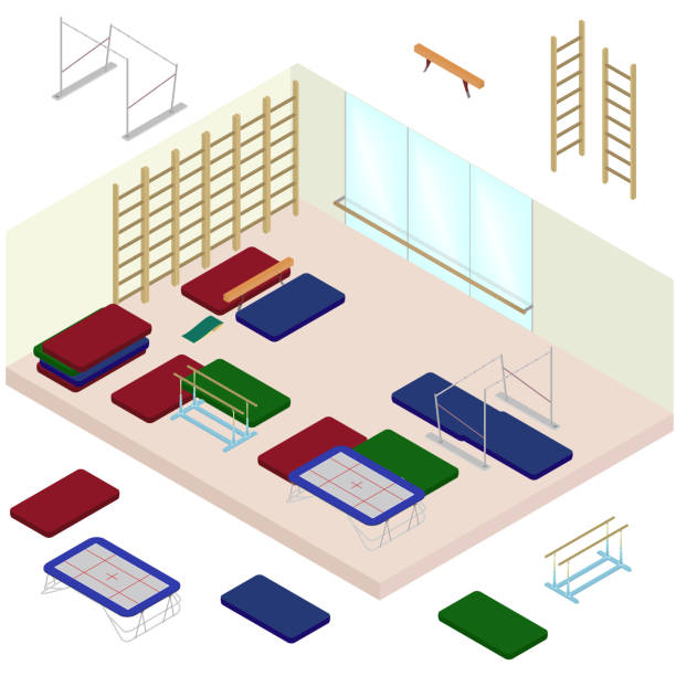 Gymnastics Floor Plan