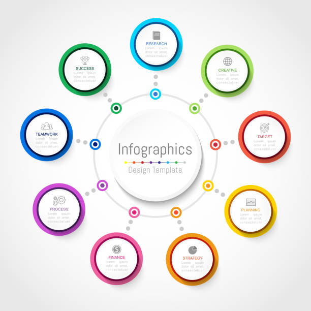 ilustraciones, imágenes clip art, dibujos animados e iconos de stock de elementos de diseño de la infografía para que sus datos de negocios con 9 opciones, piezas, medidas, procesos o plazos de círculo redonda de concepto. ilustración de vector. - 9