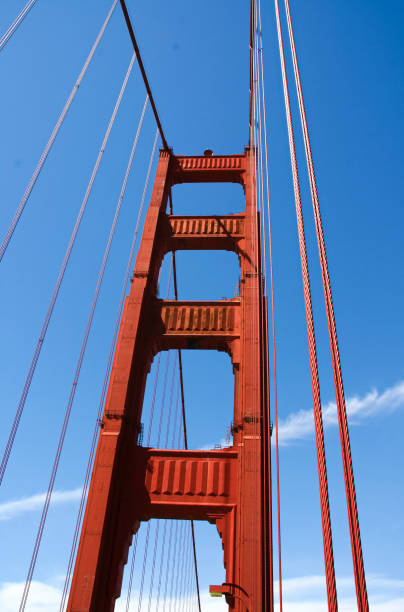 istock The Golden Gate Bridge in San Francisco 858126496