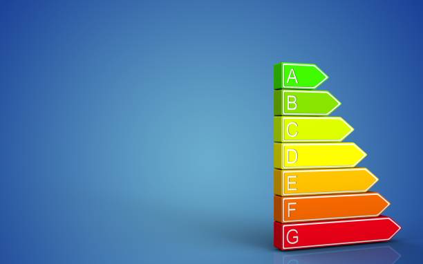 istock 3d of power rating 858127206