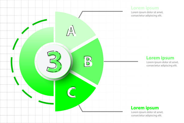 Bекторная иллюстрация Три темы Зеленая половина пирог диаграммы с 3d бумажный круг в центре для веб-сайта презентации покрытия плакат вектор дизайн инфографики и�