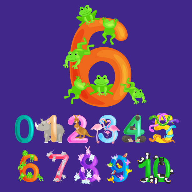 Ilustración de Números Ordinales 6 Para Enseñar A Los Niños Contando 6 Ranas Con La Capacidad Para Calcular Cantidad Animales Abc Alfabeto Preescolar Libros O Colección De Carteles De La Escuela Primaria Vector Ilustración y más Vectores ... Ilustración de Números Ordinales 6 Para Enseñar A Los Niños Contando 6 Ranas Con La Capacidad Para Calcular Cantidad Animales Abc Alfabeto Preescolar Libros O Colección De Carteles De La Escuela Primaria Vector Ilustración y más Vectores ...
