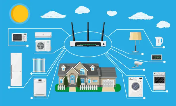 Vector illustration of Smart home concept.