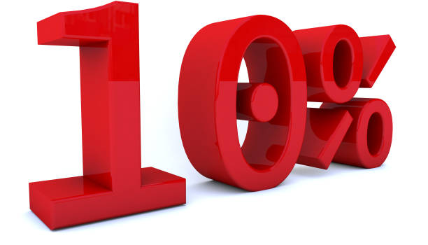 istock 3d rendering percentage number in red color 858315904