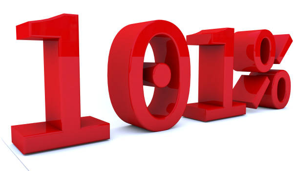 istock 3d rendering percentage number in red color 858315940
