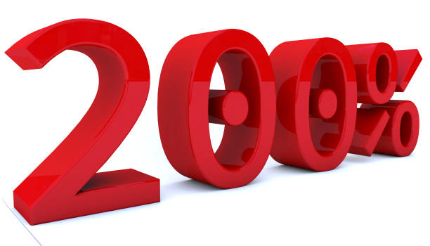 istock 3d rendering percentage number in red color 858315946