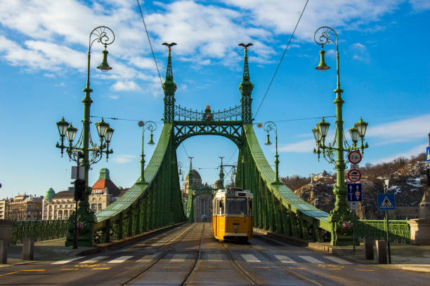 istock A tram on the Liberty Bridge, Budapest 858565118