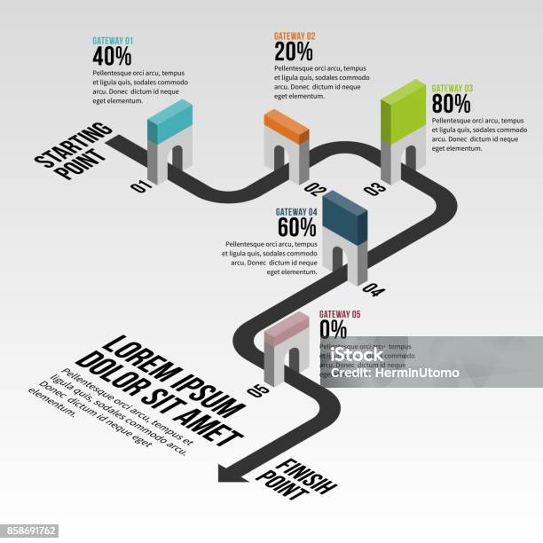 Gateway Block Progress Infographic Stock Illustration - Download Image Now - Isometric Projection, Footpath, Road