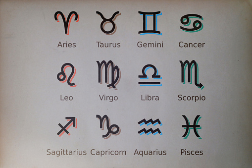 Close-up on the twelve zodiac signs on a paper.
