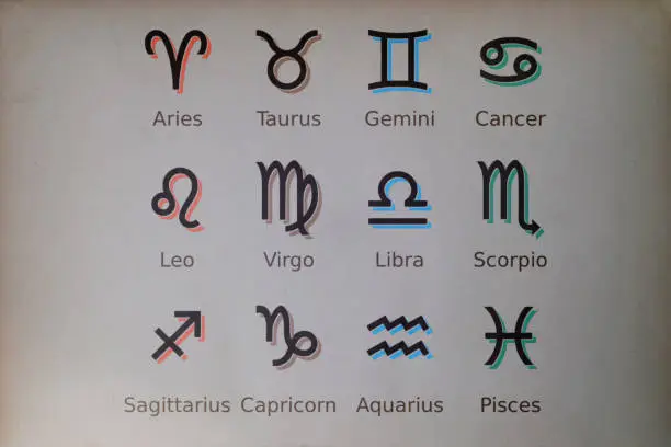 Photo of Zodiac symbols on ancient paper