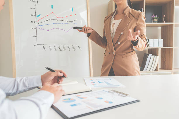 istock Business women making a presentation with whiteboard. Business executive delivering a presentation to his colleagues during meeting or in-house business training. 859069418