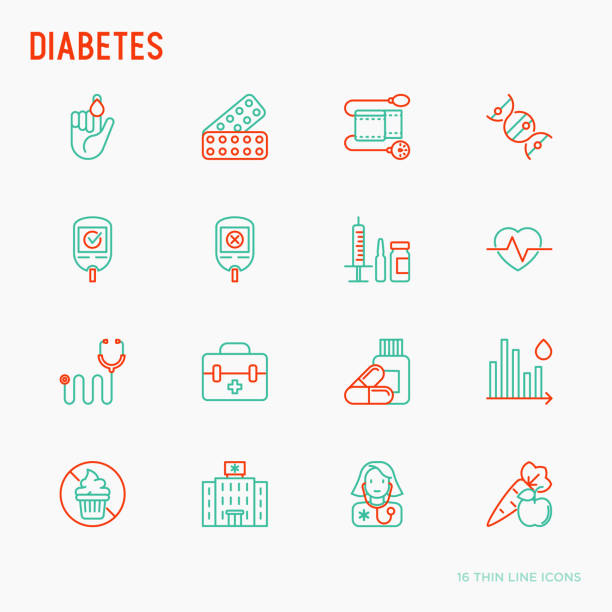 ilustrații de stoc cu diabetul icoane linie subțire set de simptome și de îngrijire de prevenire. ilustrație vectorială pentru sondaj sau raport medical. - diabet