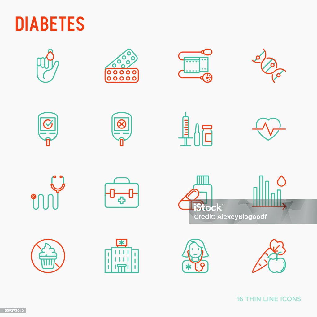 Diabetes thin line icons set of symptoms and prevention care. Vector illustration for medical survey or report. Diabetes stock vector