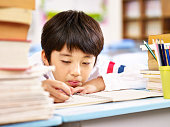gelangweilt-asiatischen-elementare-schuljunge.jpg?b=1&s=170x170&k=20&c=4uUC9Gvri4zQIgEFXV6ytCIt8zpVeg_W14LszVVSI-I=